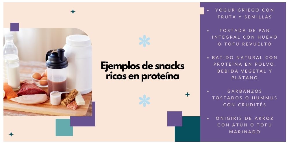 Proteína en deportistas